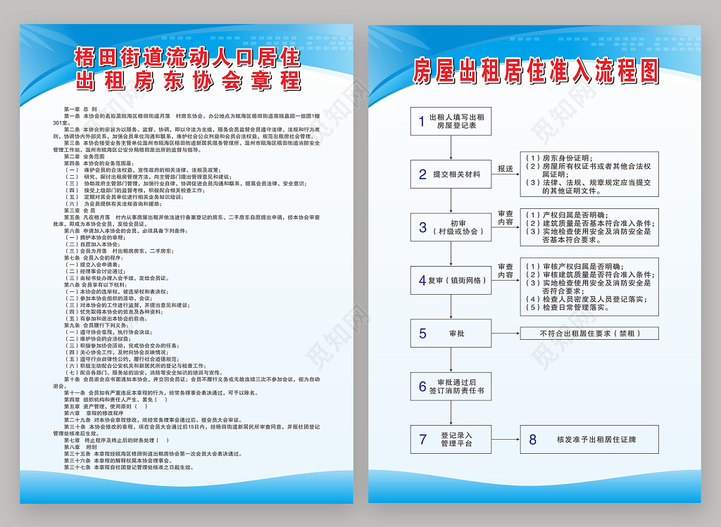 街道房屋出租屋制度牌居住准入流程图海报