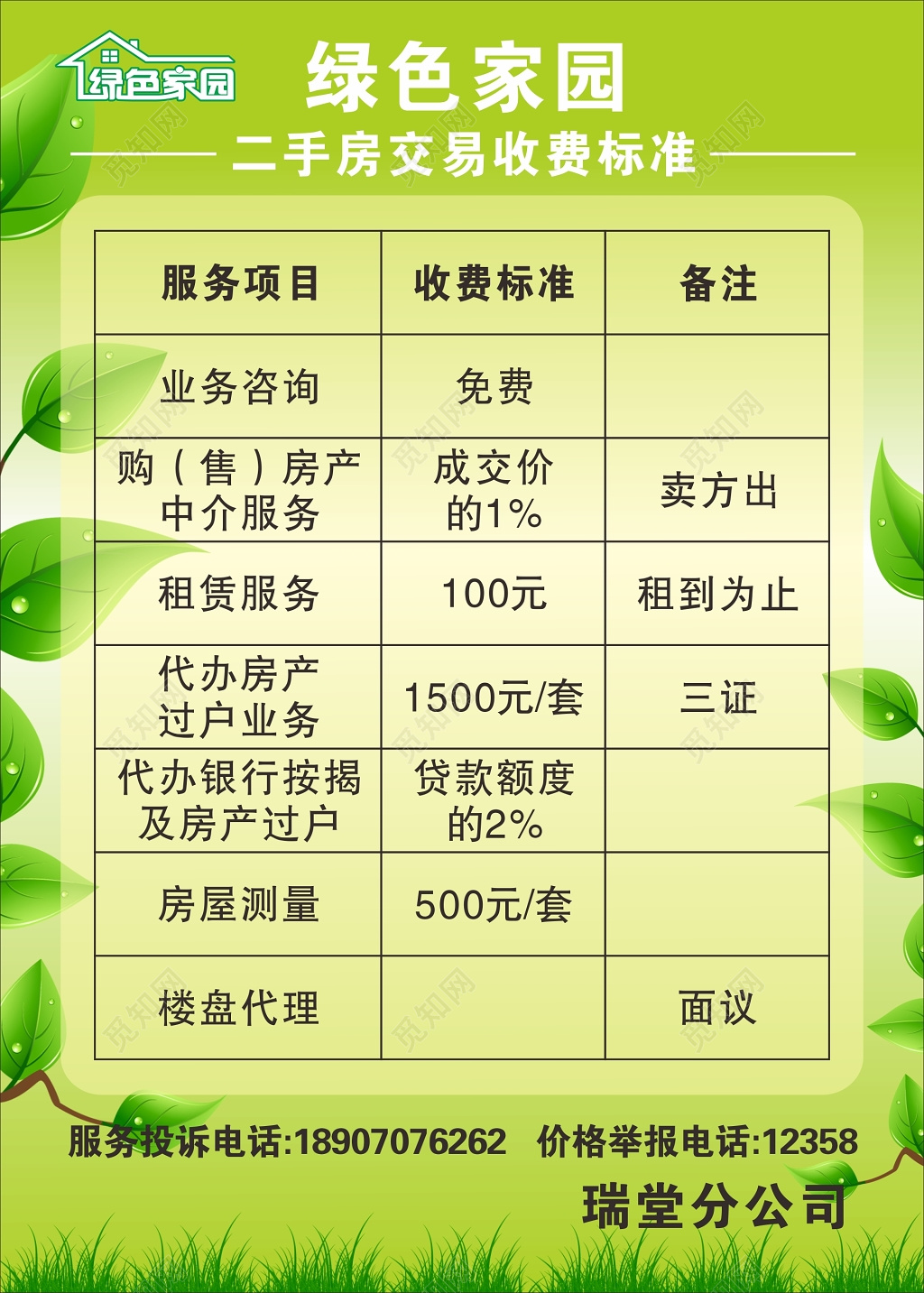绿色家园二手房交易流程收费标准海报