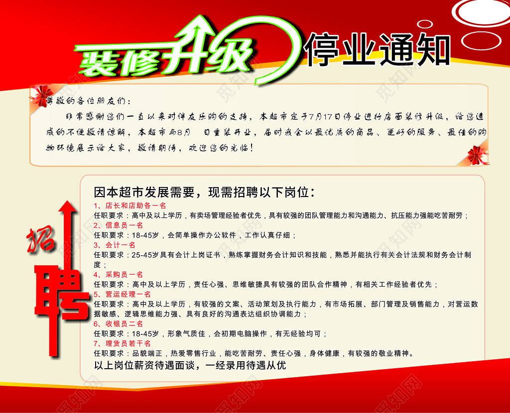 红色装修升级停业通知海报