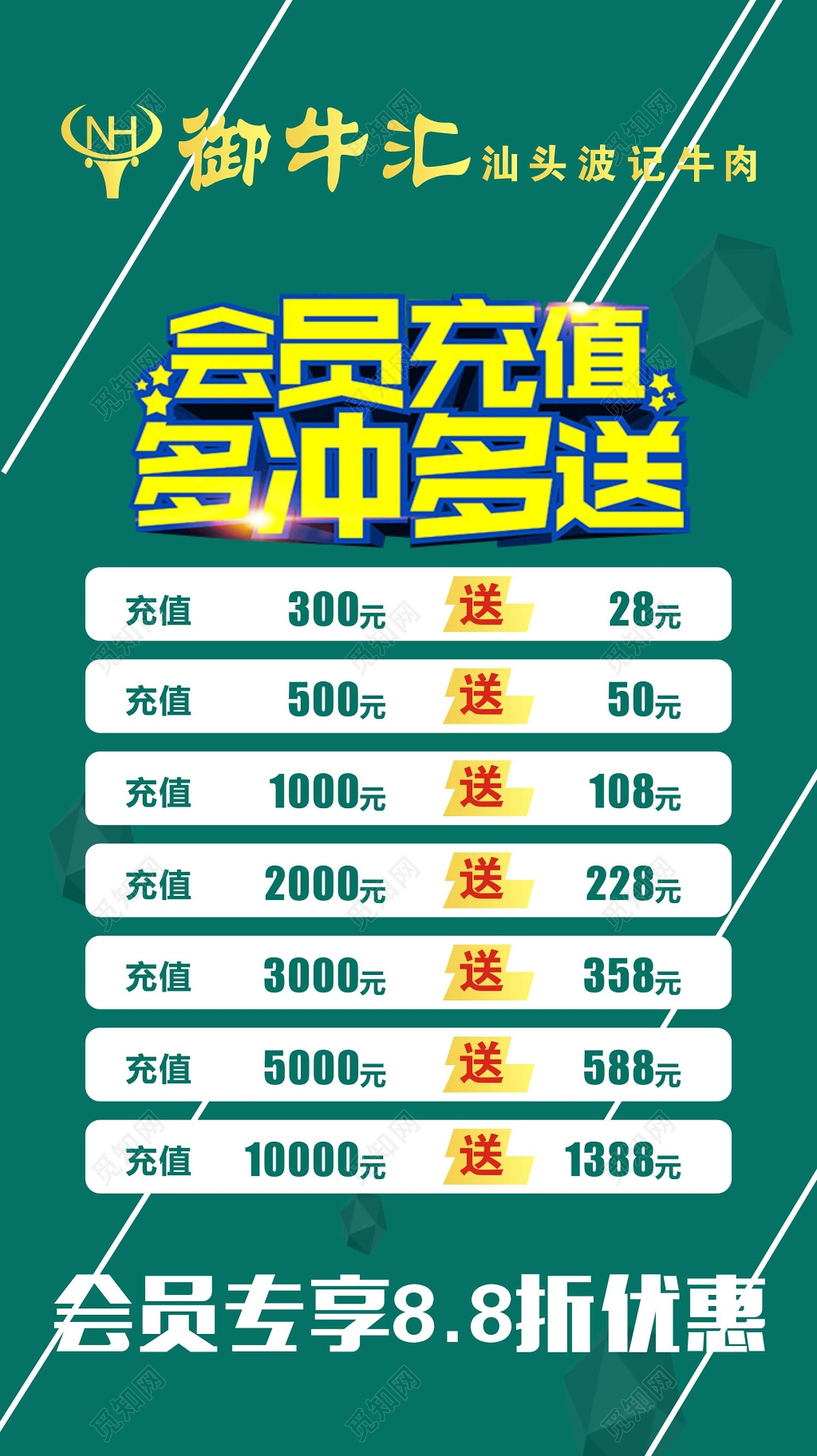 绿色简约会员充值多冲多送折扣促销优惠海报