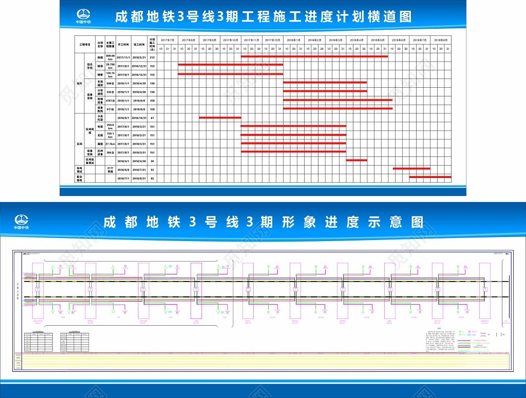 现场管理制度地铁施工图施工进度现场管理制度