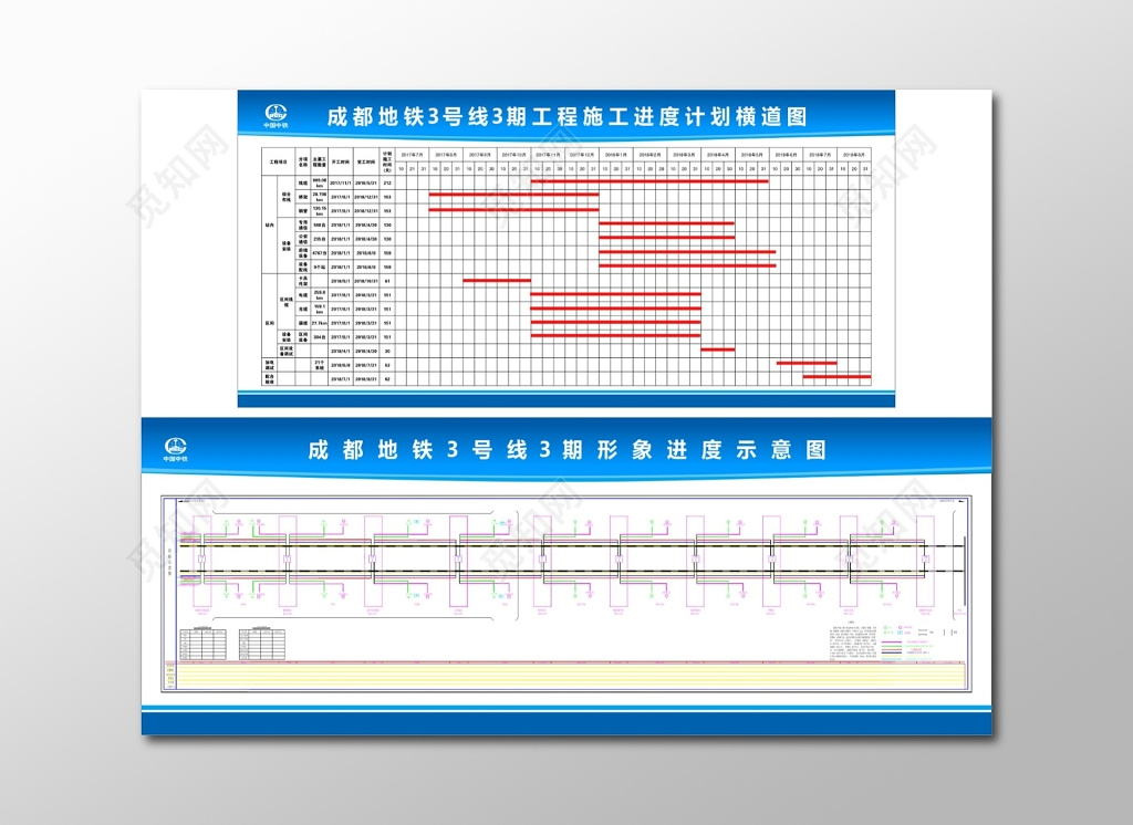 现场管理制度地铁施工图施工进度现场管理制度