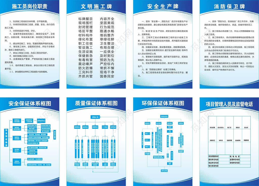 现场管理制度工地制度牌文明施工牌
