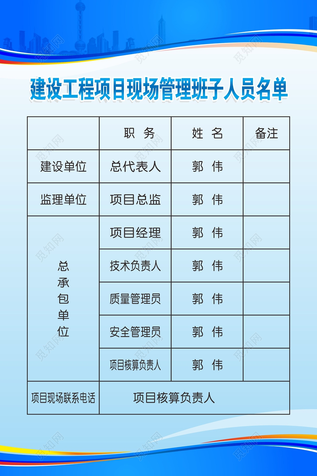 施工制度工程概况现场管理制度