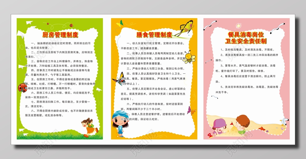 厨房膳食卫生管理制度宣传海报