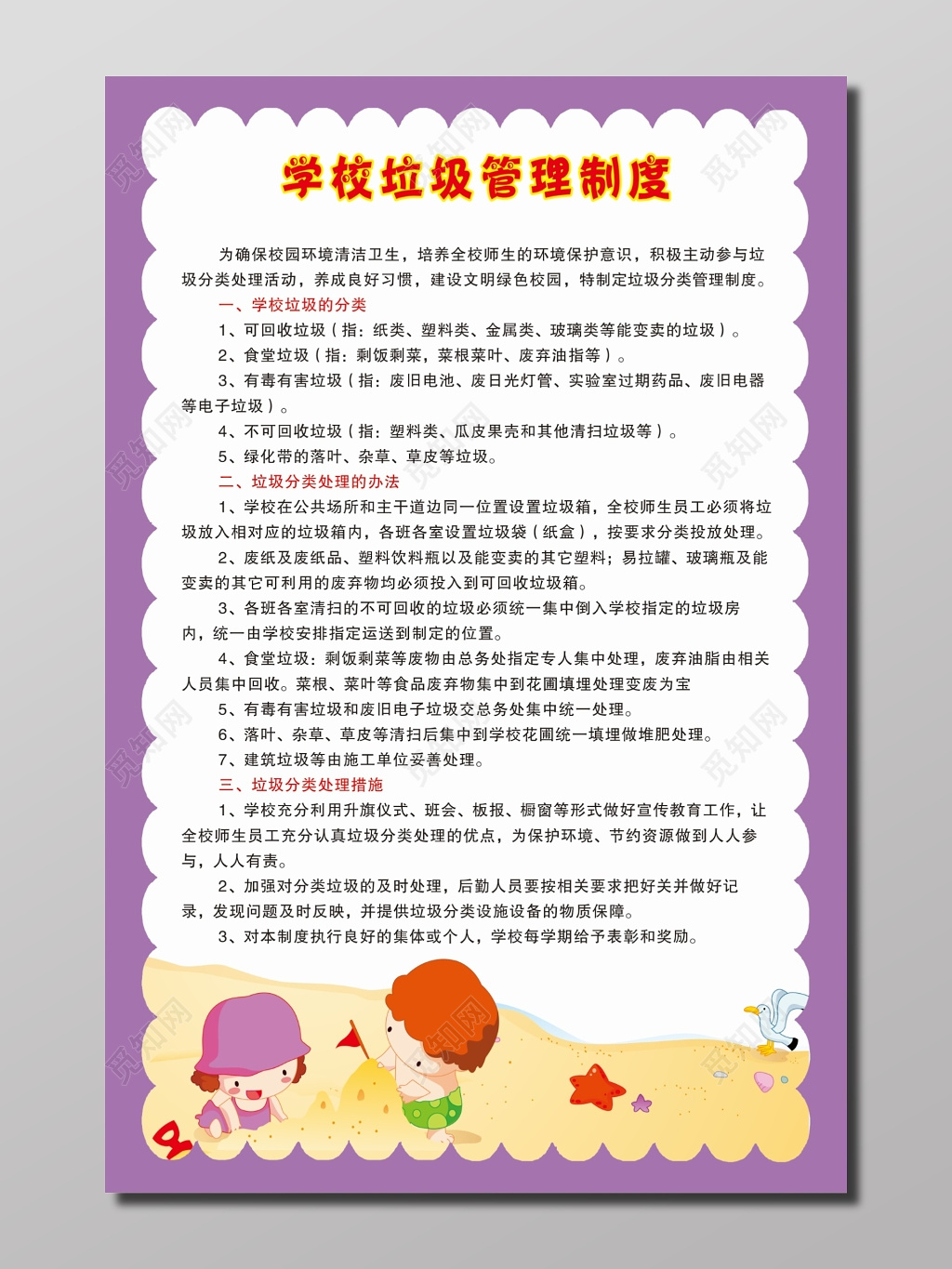 学校垃圾管理制度海报 