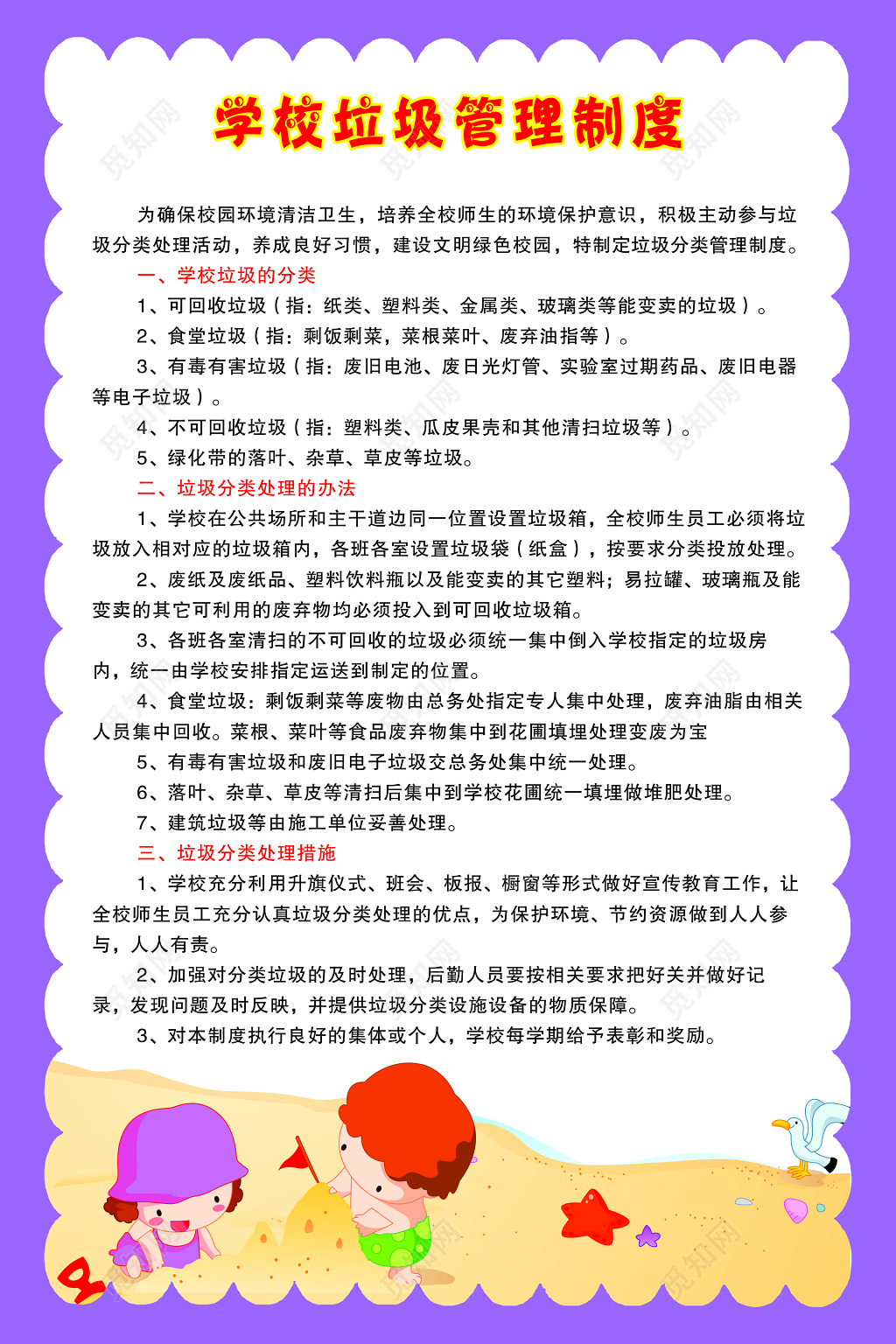 学校垃圾管理制度海报 