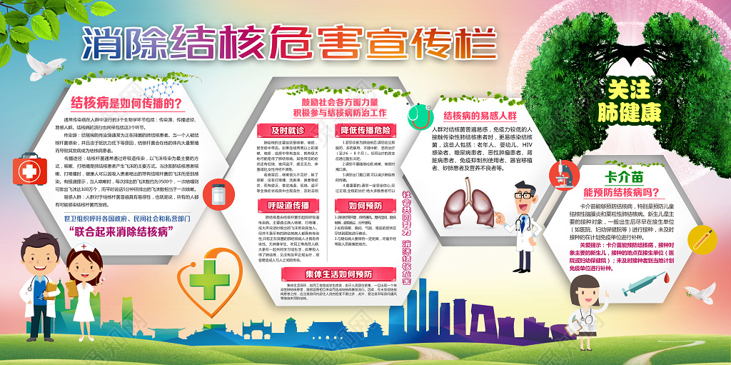 消除结核危害宣传栏世界肺结核疾病防治宣传广告海报