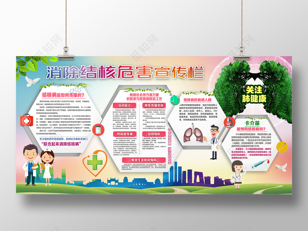 消除结核危害宣传栏世界肺结核疾病防治宣传广告海报