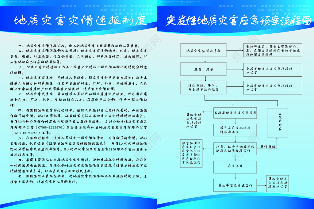 蓝色汛期灾害流程公司生产管理制度海报