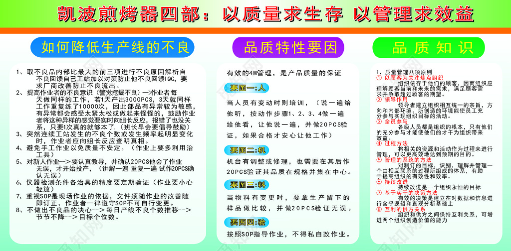 品质宣传简约公司生产制度公司生产管理制度宣传海报