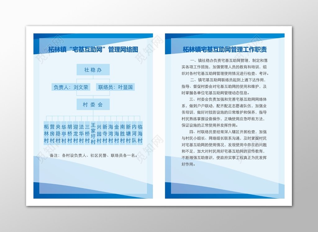 蓝色管理网络图公司生产管理制度海报