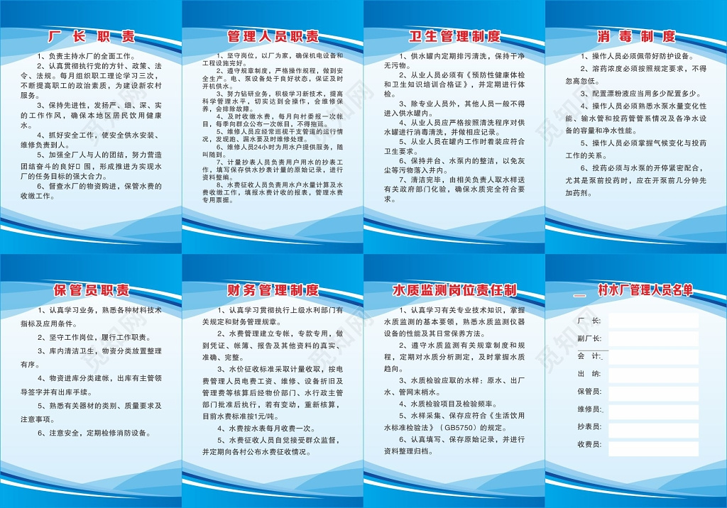 岗位职责财务管理制度