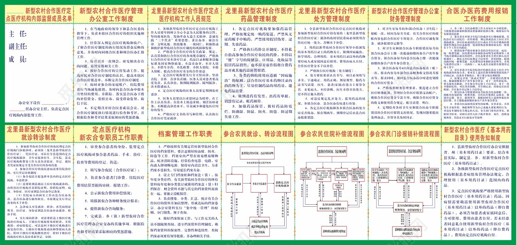 新型农村合作医疗财务管理制度