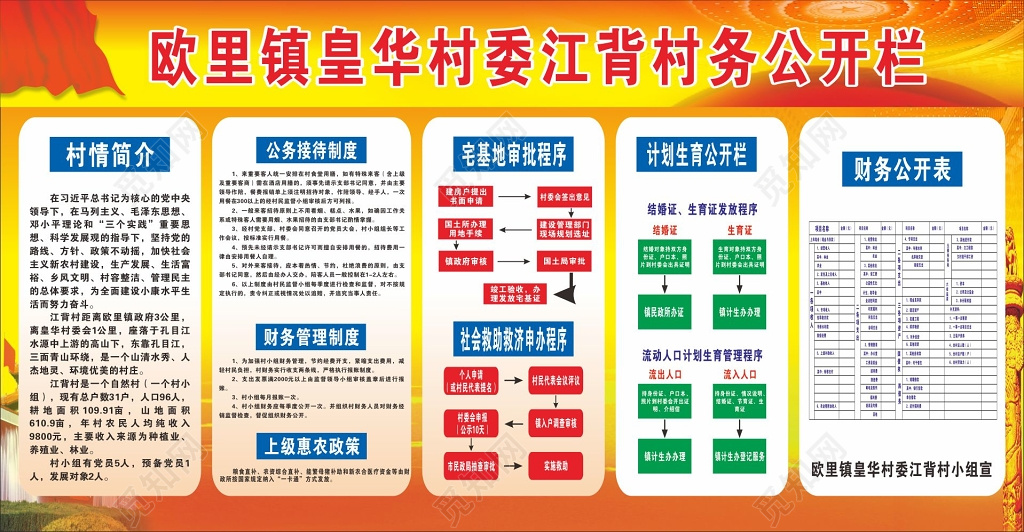 村务公开栏财务管理制度财务公开表