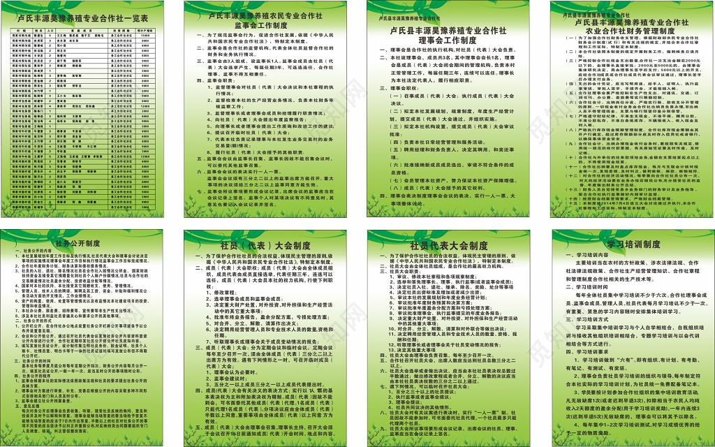 管理制度岗位职责农村合作工作制度