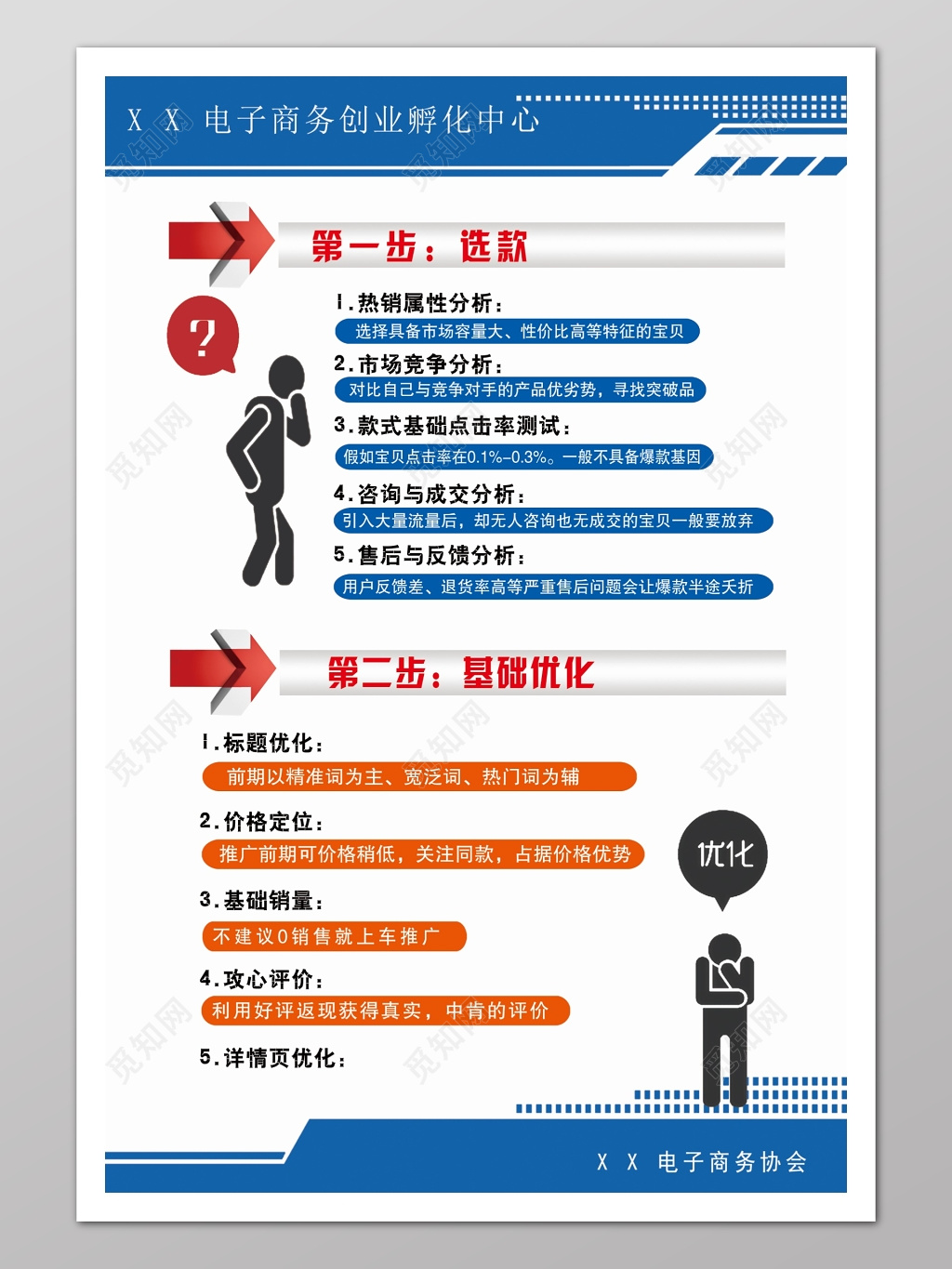 电商标语商务创业孵化中心海报模板