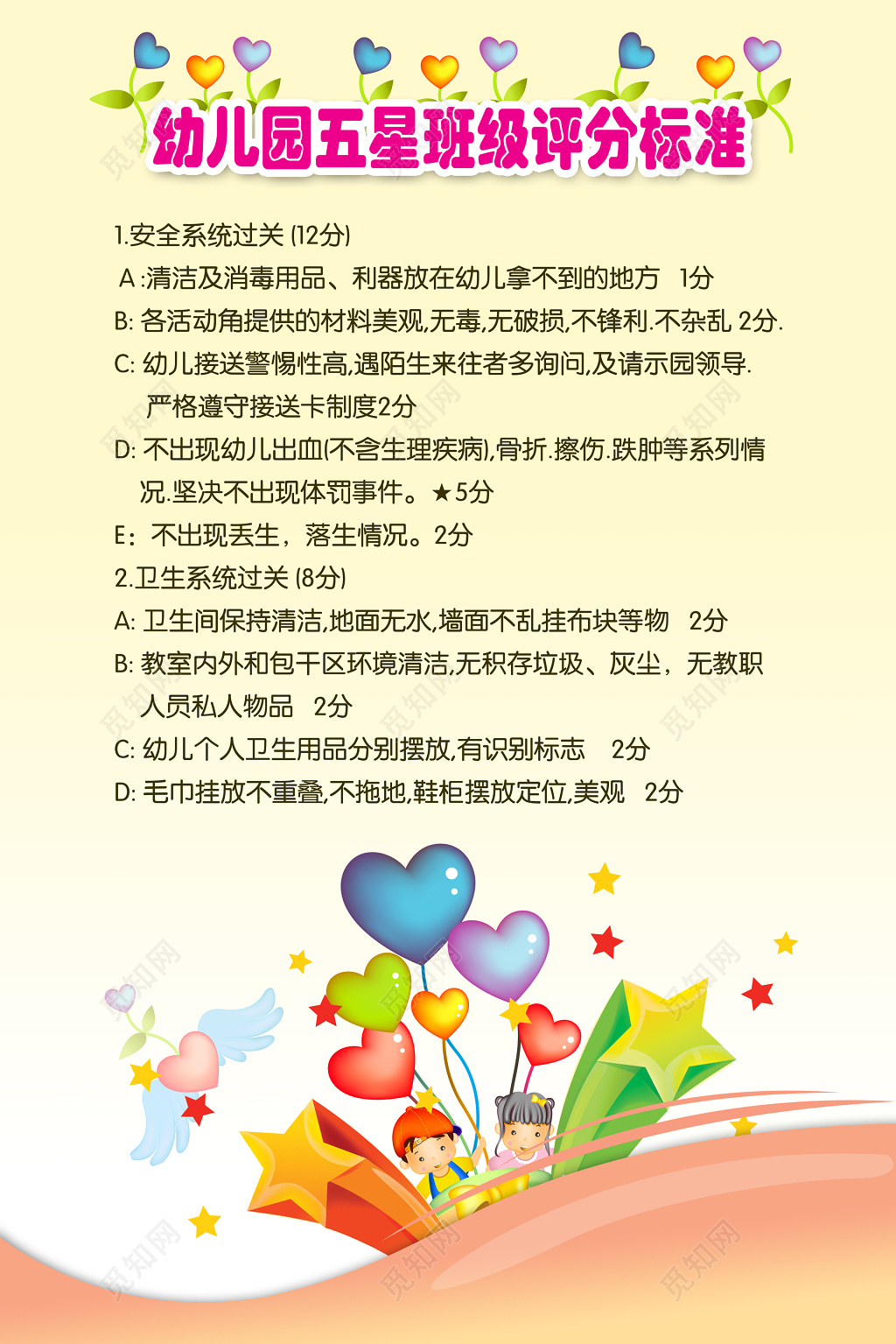 幼儿园班级评分标准展板