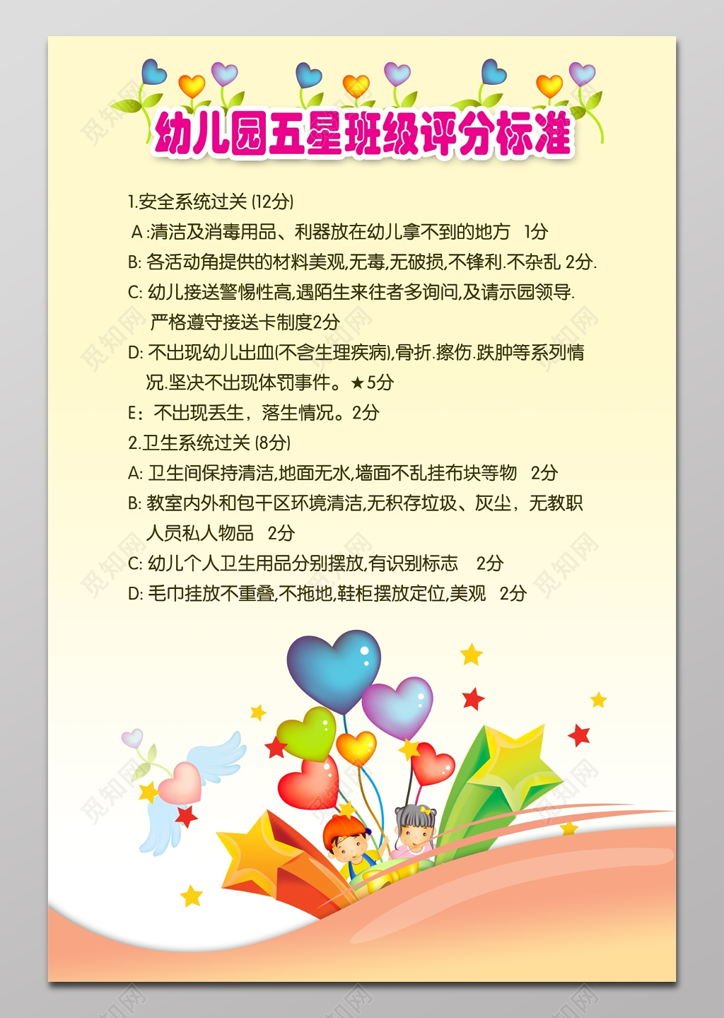 幼儿园班级评分标准展板