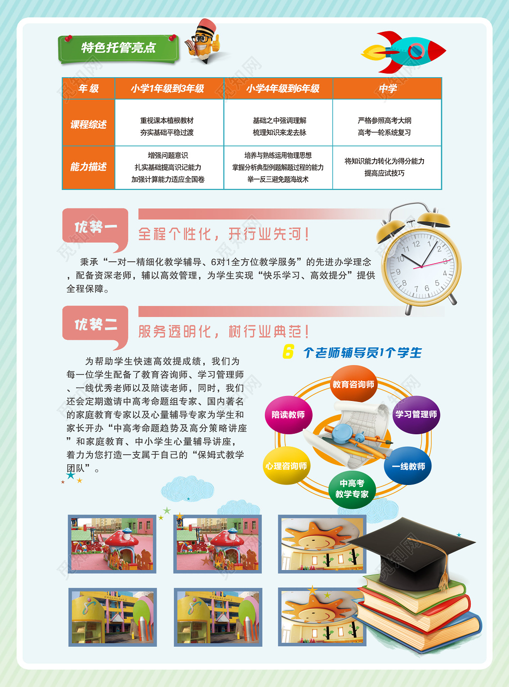 正反蓝色寒假提分金榜题名补习班辅导班名师课程优势卡通宣传单