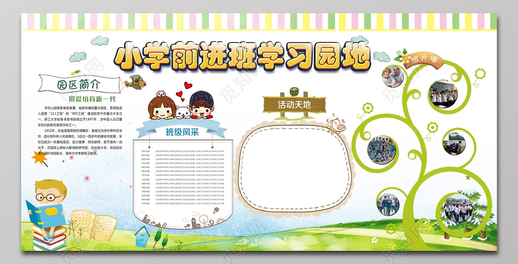 幼儿园班级学习园地展板