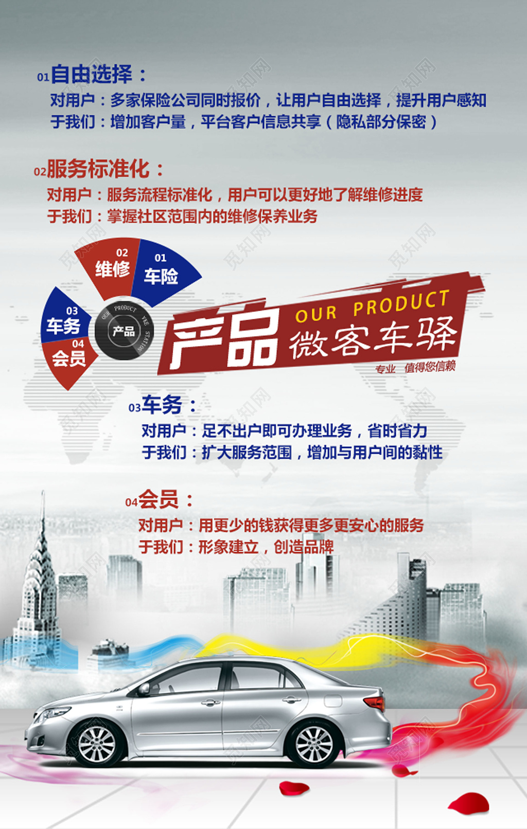 产品微客车驿汽车维修保养养护海报设计