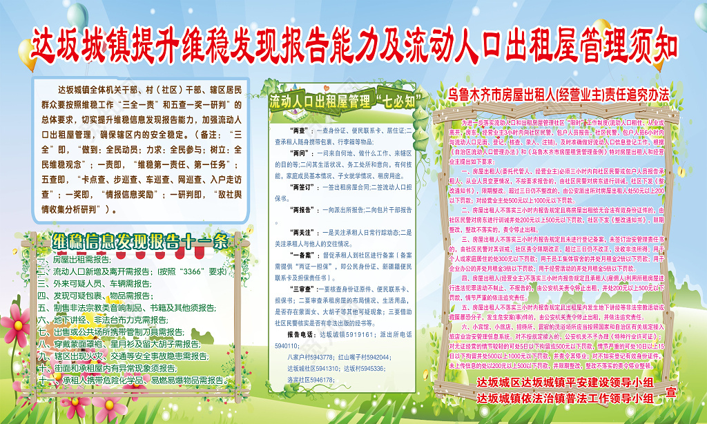 流动人口出租房屋管理须知展板