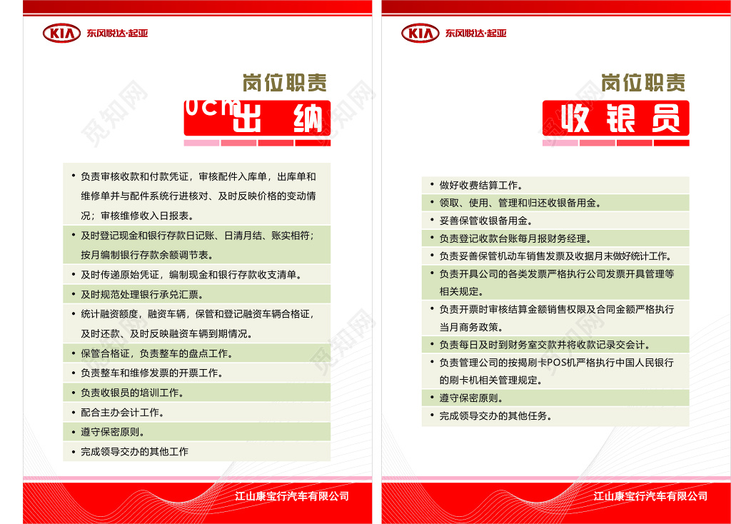 企业财务部岗位职责宣传海报