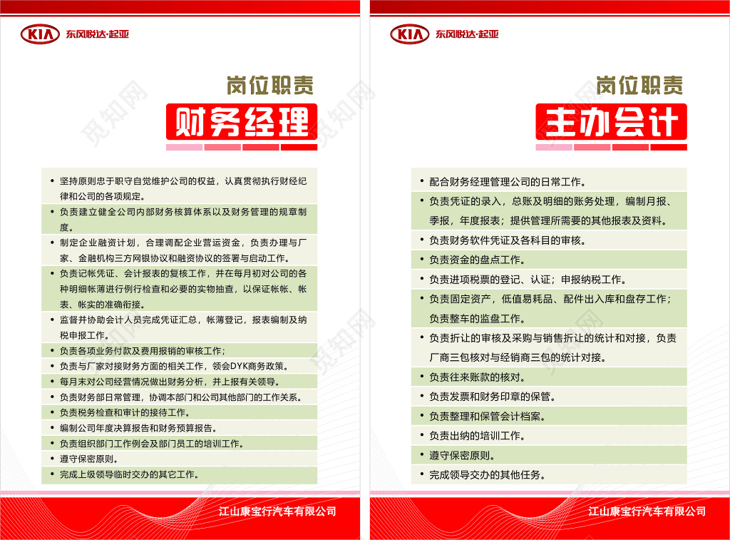企业财务部岗位职责宣传海报