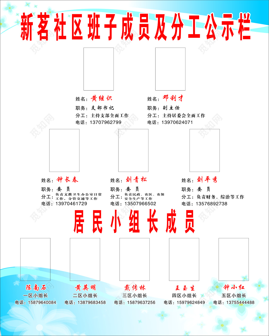 社区班子成员及分工公示栏 