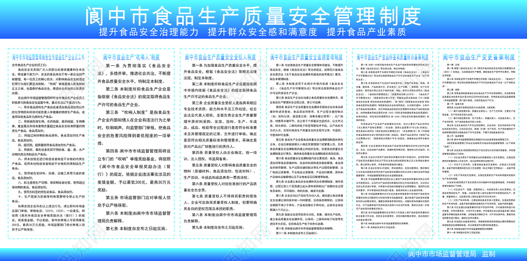 食品生产质量安全公司生产管理制度海报