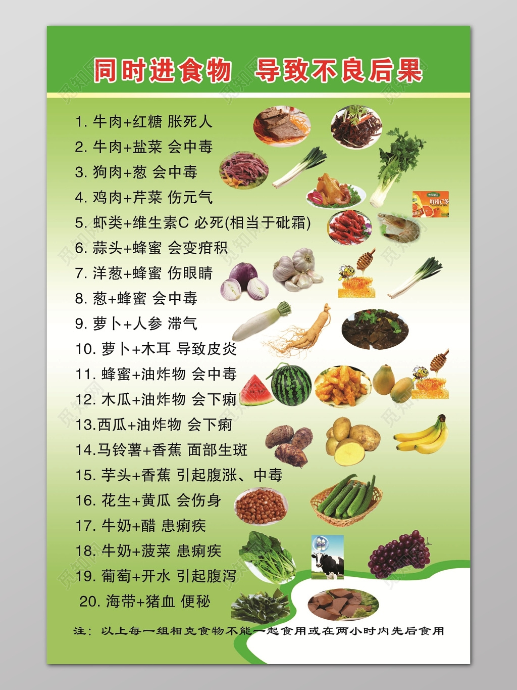 绿色背景幼儿园同时进食物导致不良后果海报设计