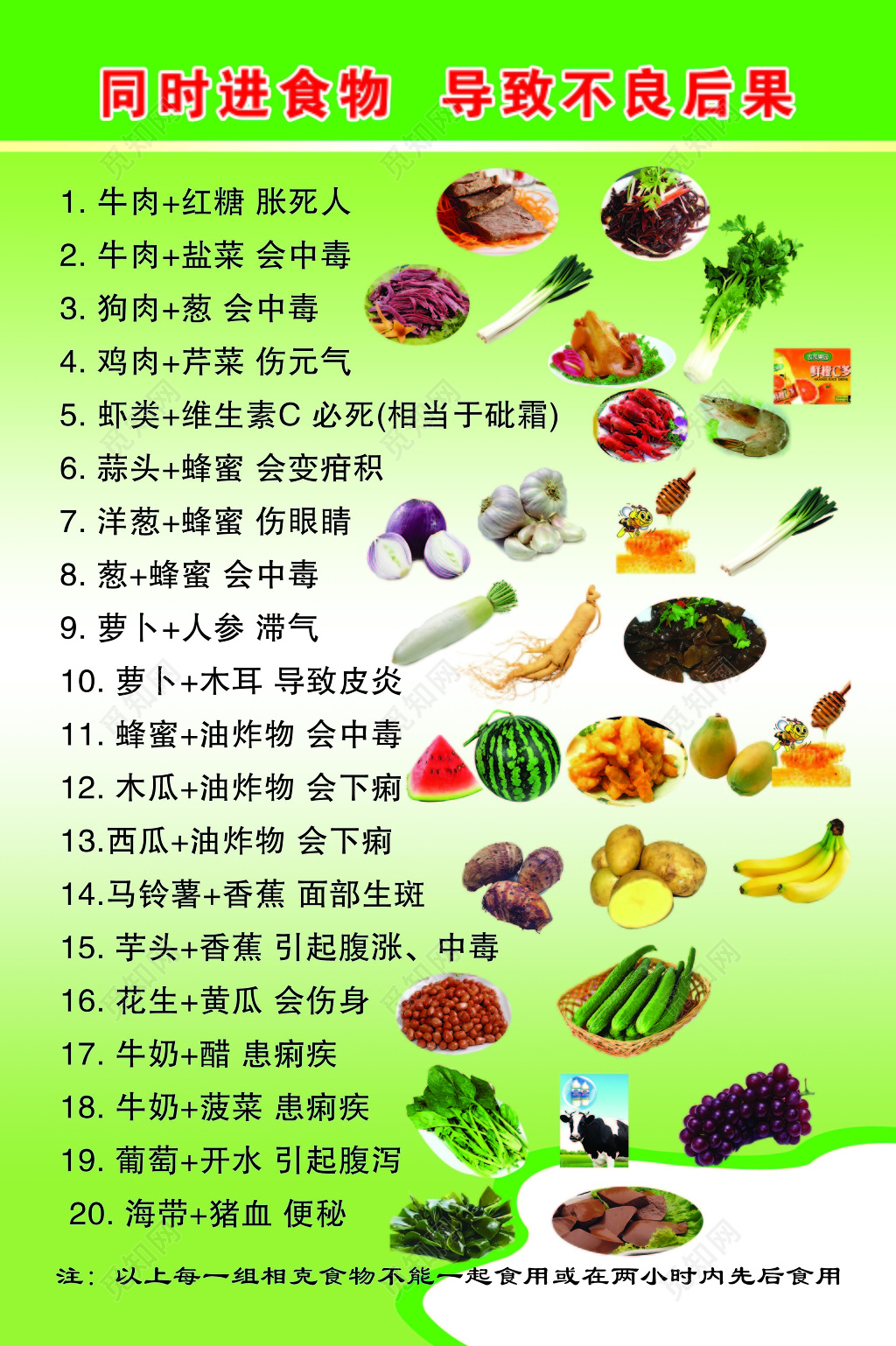 绿色背景幼儿园同时进食物导致不良后果海报设计