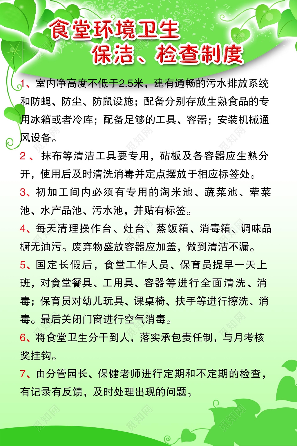 绿色清新背景食堂卫生保洁检查制度海报设计