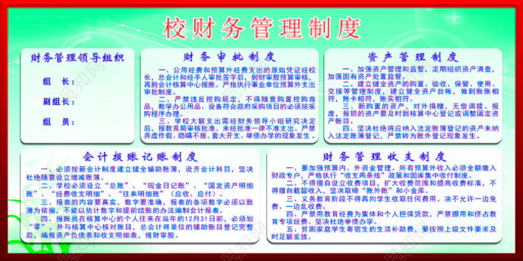 白底绿边简单背景校财务管理制度展板设计