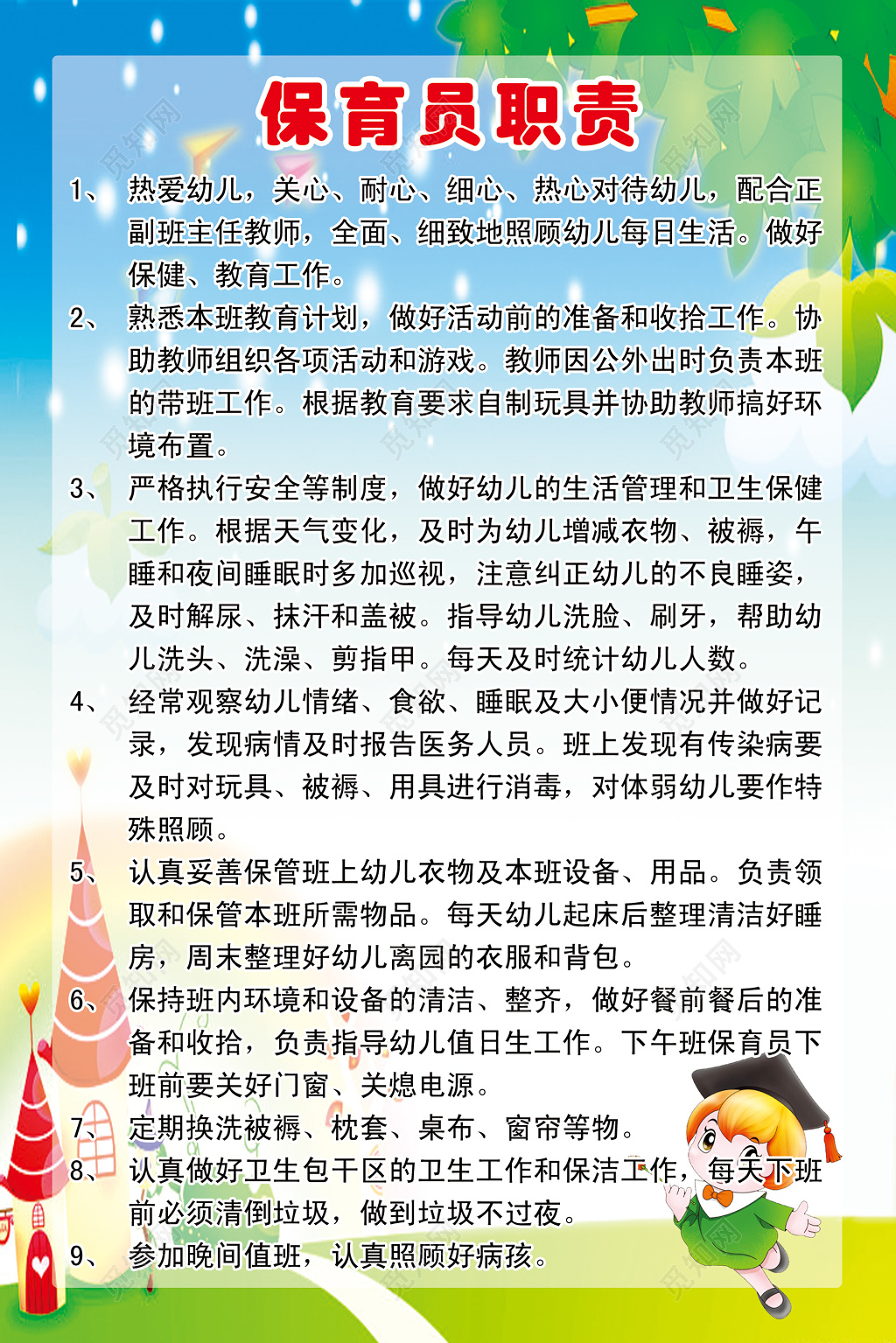 幼儿园保育员职责展板