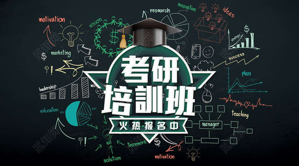 数字逻辑爆炸黑板考研辅导培训班报名招生宣传海报模板