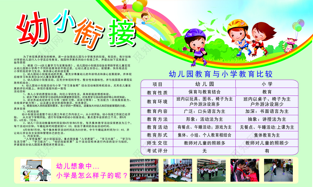 小清新幼小衔接班宣传海报