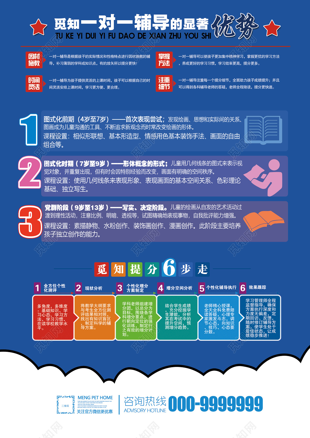 2019春季班招生中宣传单设计