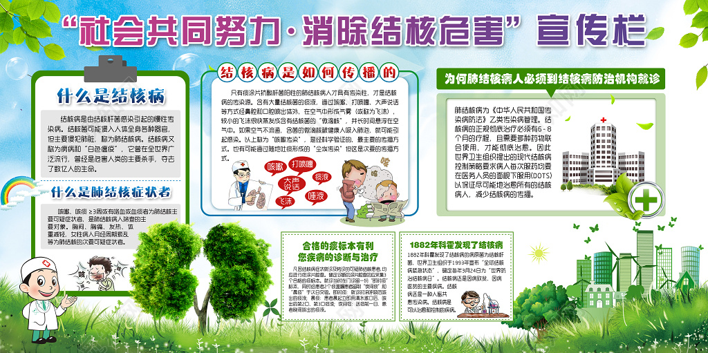 社会共同努力消除结核危害世界结核病日宣传栏广告海报