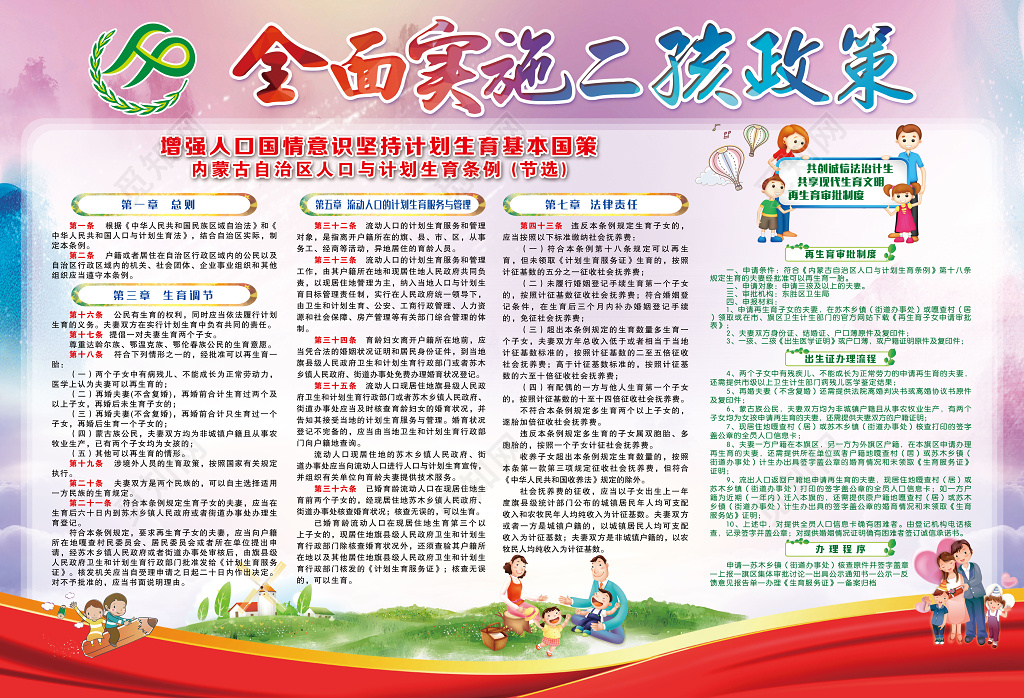 全面实施二孩政策二胎二孩计划生育宣传栏
