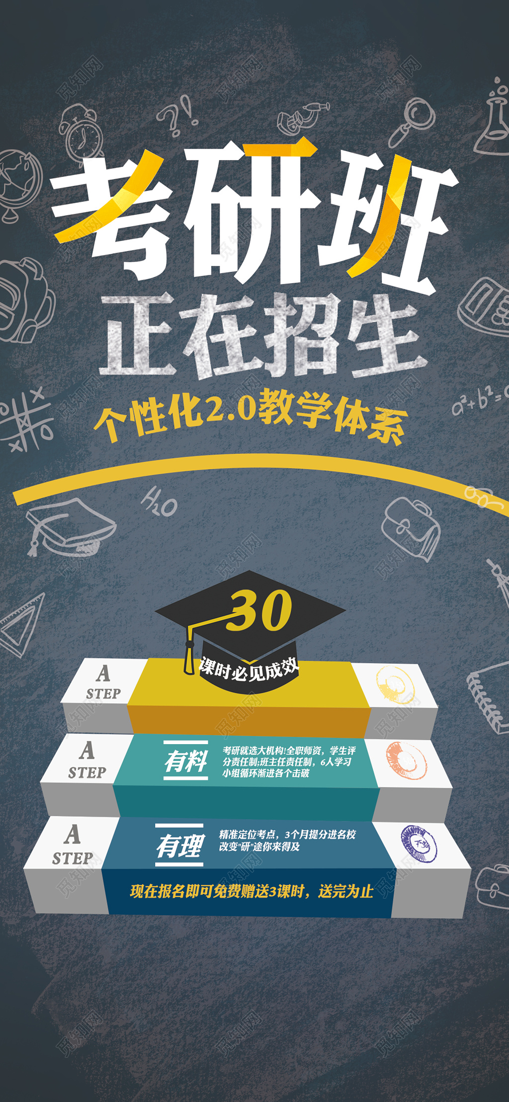 考研辅导班培训班补习班个性化教学体系招生海报模板