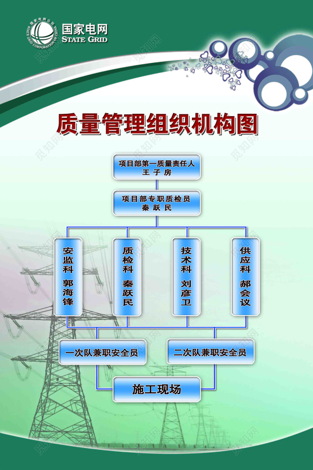 安全生产牌制度牌
