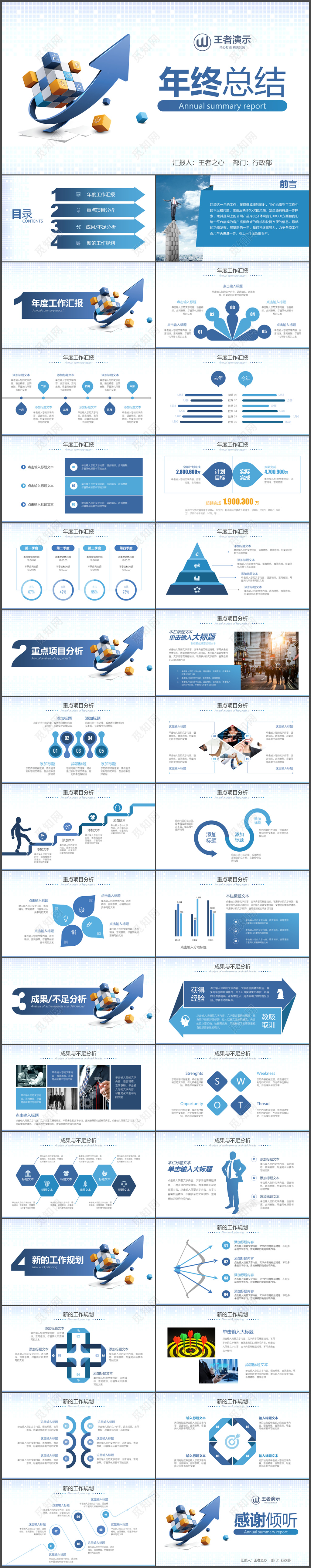 2022蓝色扁平大气工作总结年终总结工作汇报PPT