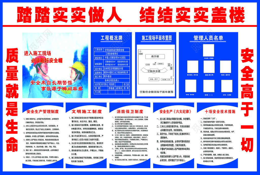 工程安全管理制度牌