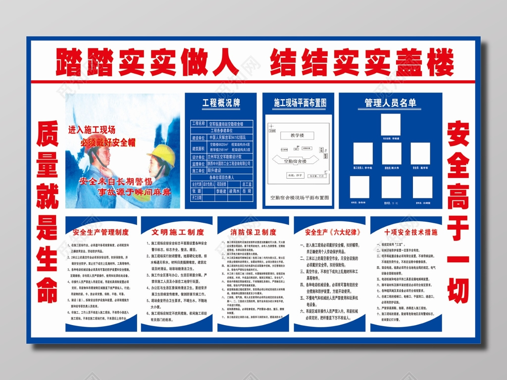 工程安全管理制度牌