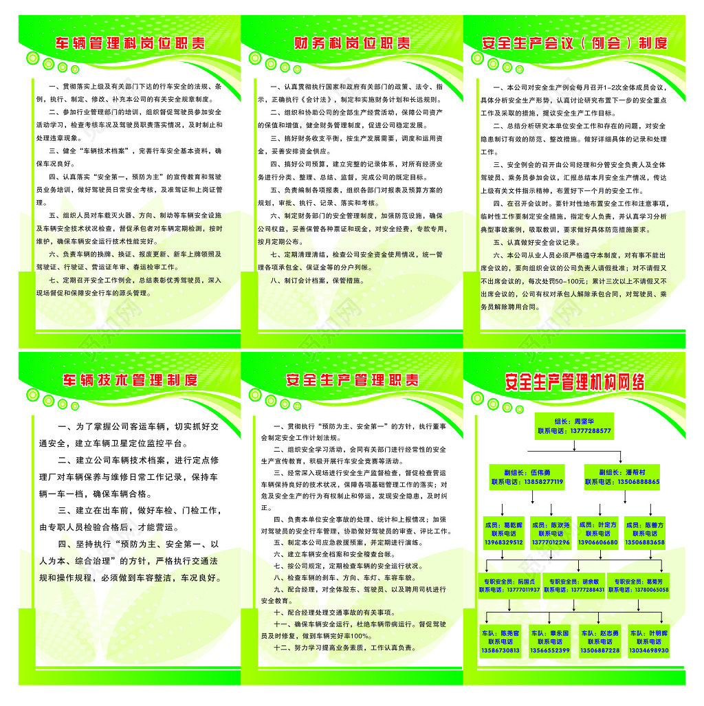企业安全生产管理职责制度牌