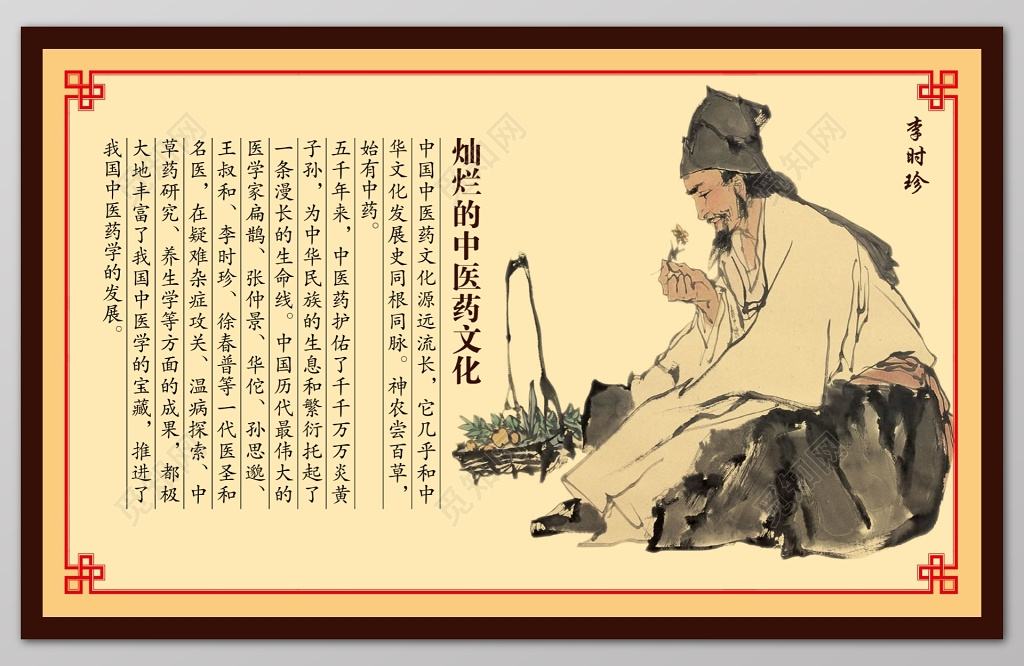 中医文化中国风李时珍草药中国风展板设计