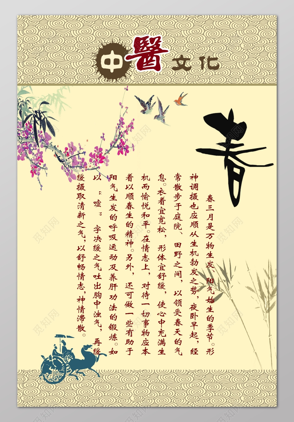 中医文化春中国风传统文化海报设计