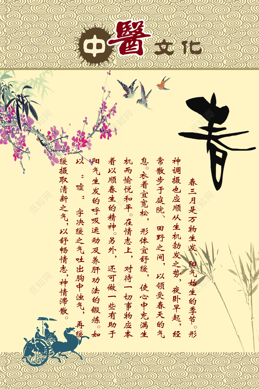 中医文化春中国风传统文化海报设计